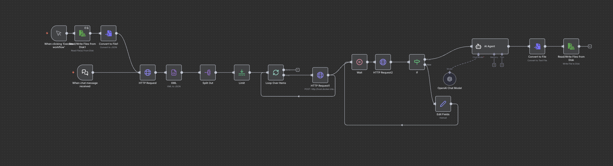 I need to feed it the information on my website. First, I made an automated AI workflow on n8n that crawls data from my website by simply...